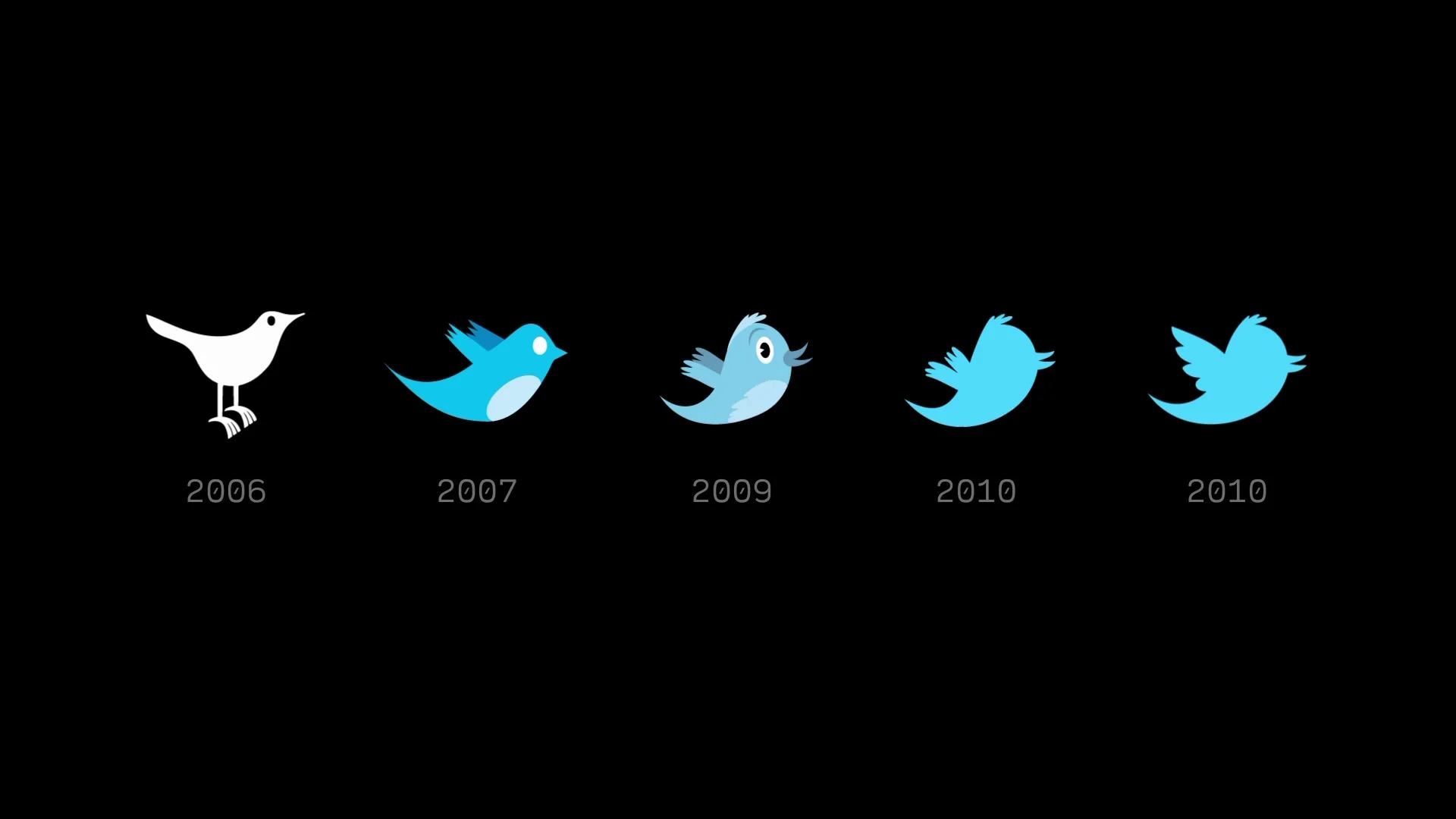 Capture de la vidéo : historique des différentes versions du logo de Twitter de 2006 à 2010.